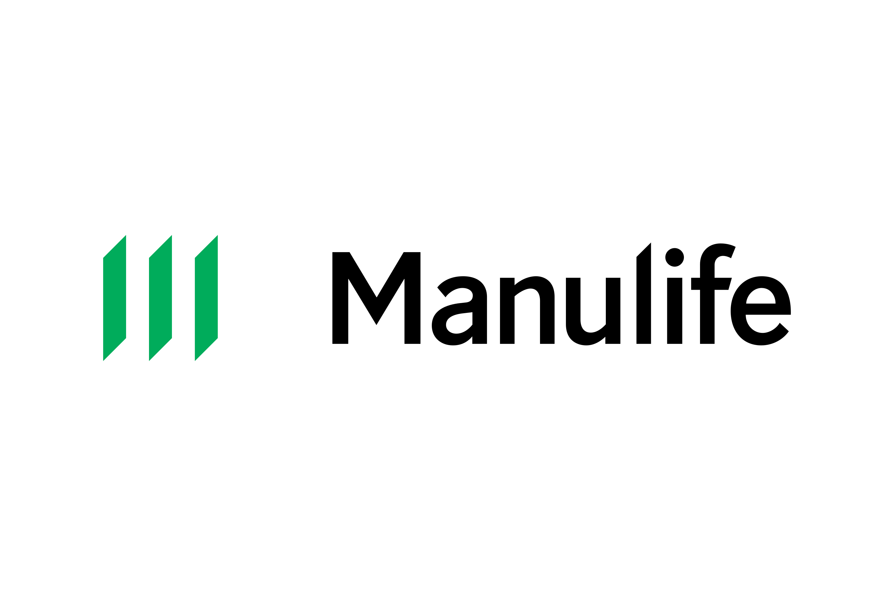 Manulife Canada